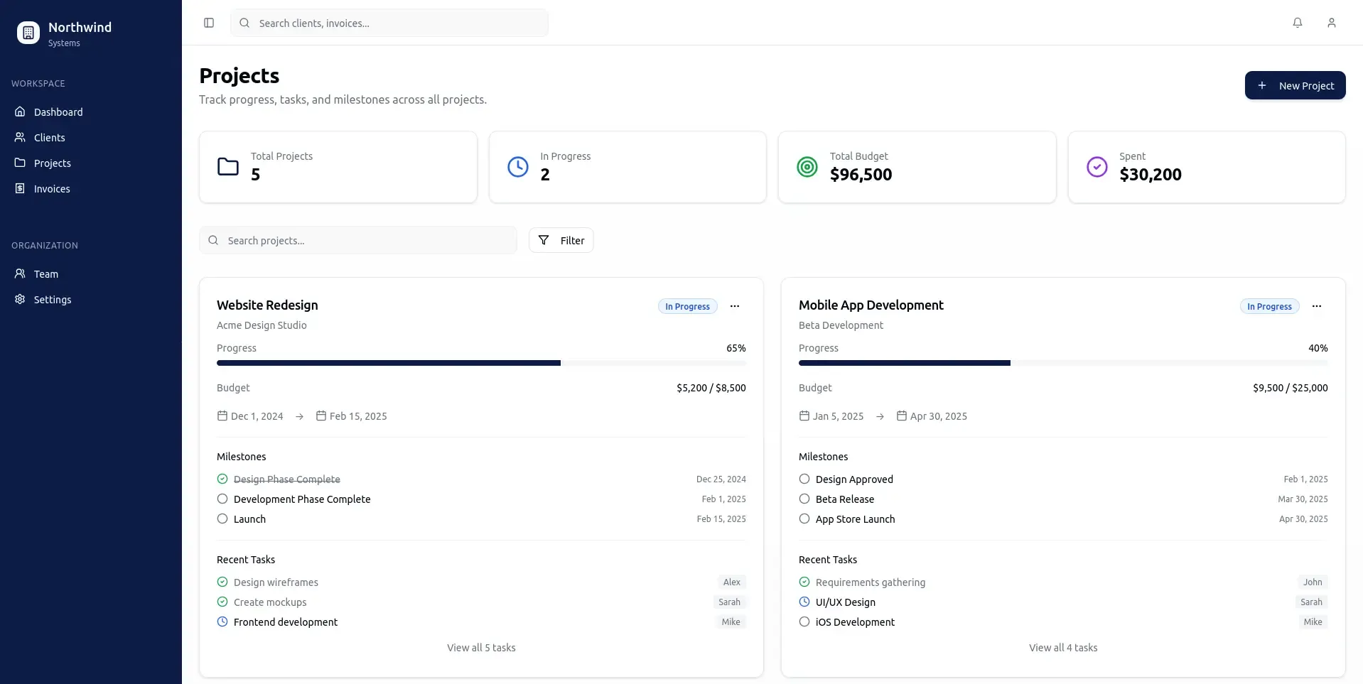 Project overview with tasks, milestones, and progress status