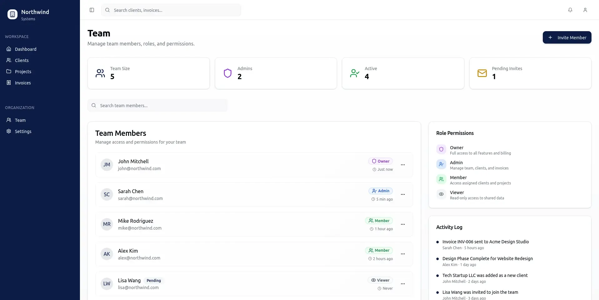 Team management screen with user roles and permissions